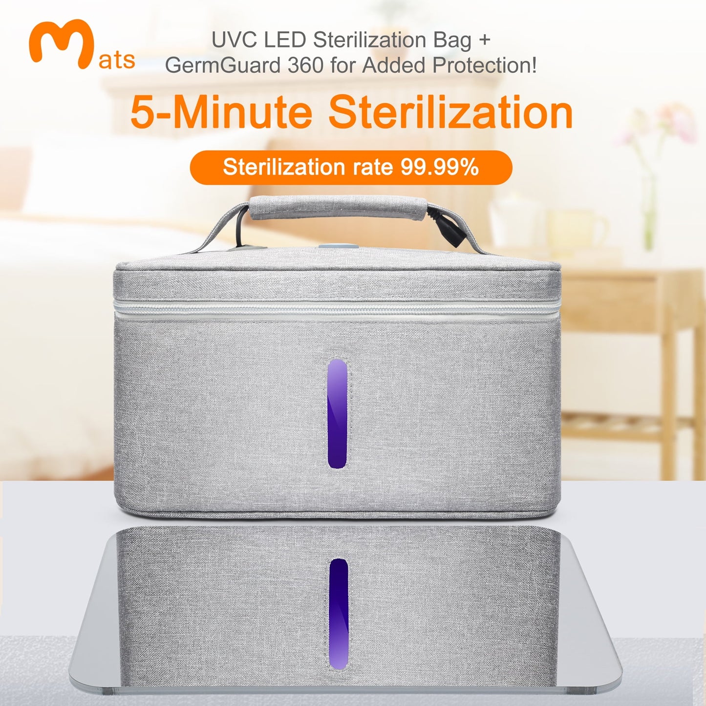 Omats Uvc Led Sanitizer Bag with Germguard 360 – Sanitize Your Personal Items Quickly and Easily!