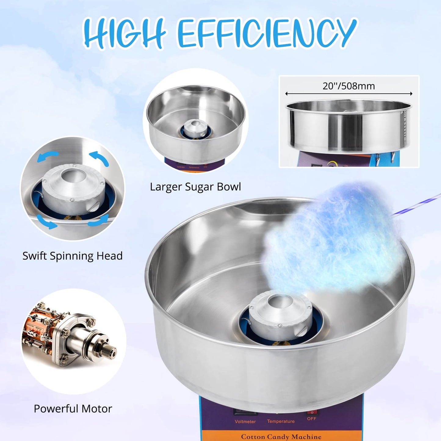 Tuekys Commercial Cotton Candy Machine, 1030W Electric Candy Floss Maker, with Stainless Steel Bowl and Sugar Scoop, Cotton Candy Maker