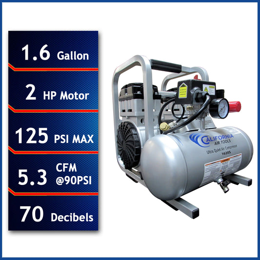 California Air Tools 1.6-Gallon Portable Electric 125 PSI Horizontal Air Compressor 1620S
