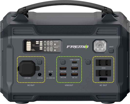 Fremo - X300 276 Watt Battery Powered Portable Generator - Grey