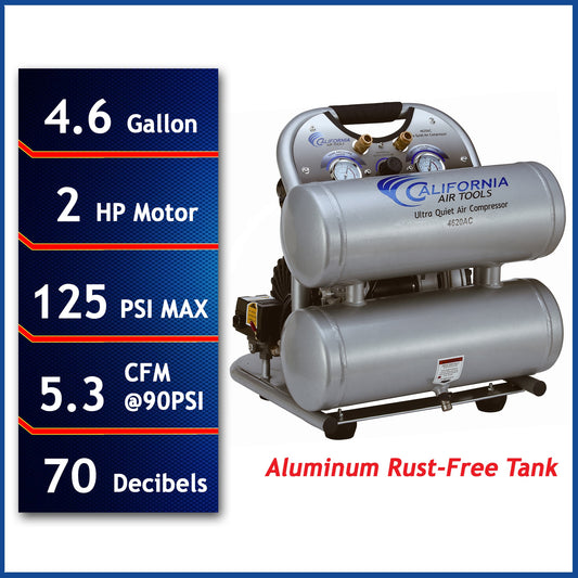 California Air Tools 4.6-Gallon Stationary Electric 125 PSI Twin Stack Air Compressor CAT 4620AC