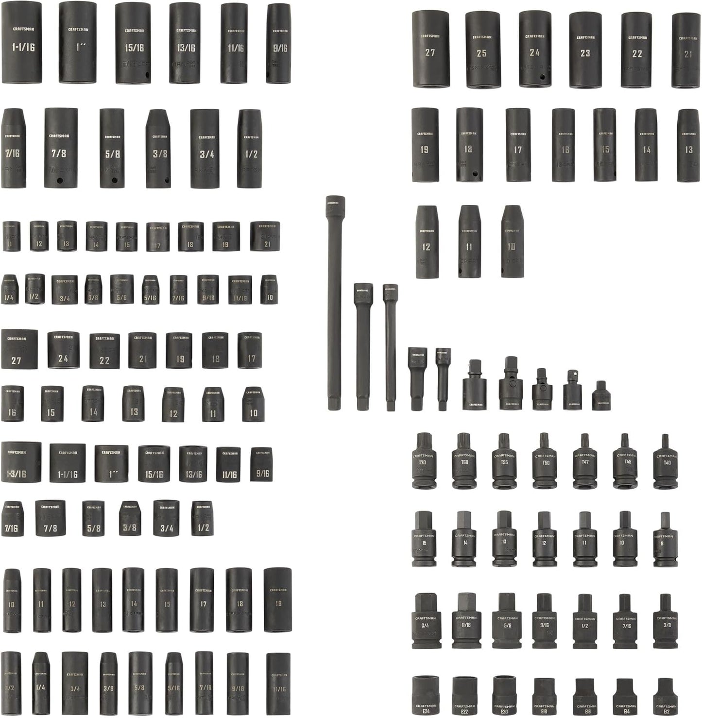CRAFTSMAN Mechanic Tool Set, Impact Socket Set, SAE/Metric, 1/4" 3/8" and 1/2" Drive, 130-piece Master Set (CMMT17901)