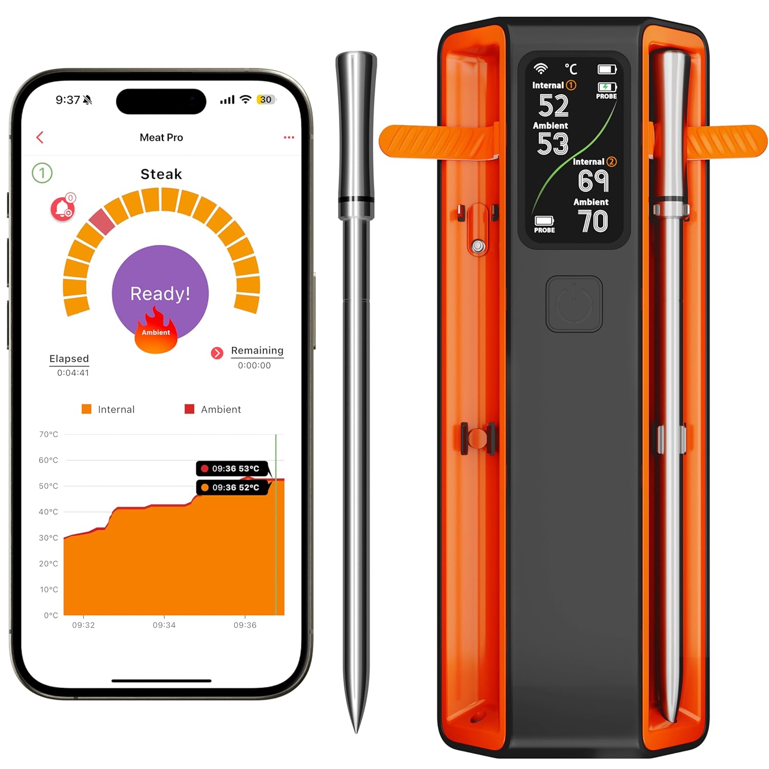 Smart Bluetooth Wireless Meat Thermometer Digital,2 Pcs Probe & LCD Screen for Grill,BBQ,Smoker,Air Fryer,Kitchen, Oven,Perfect for Turkey,Steak,Chicken