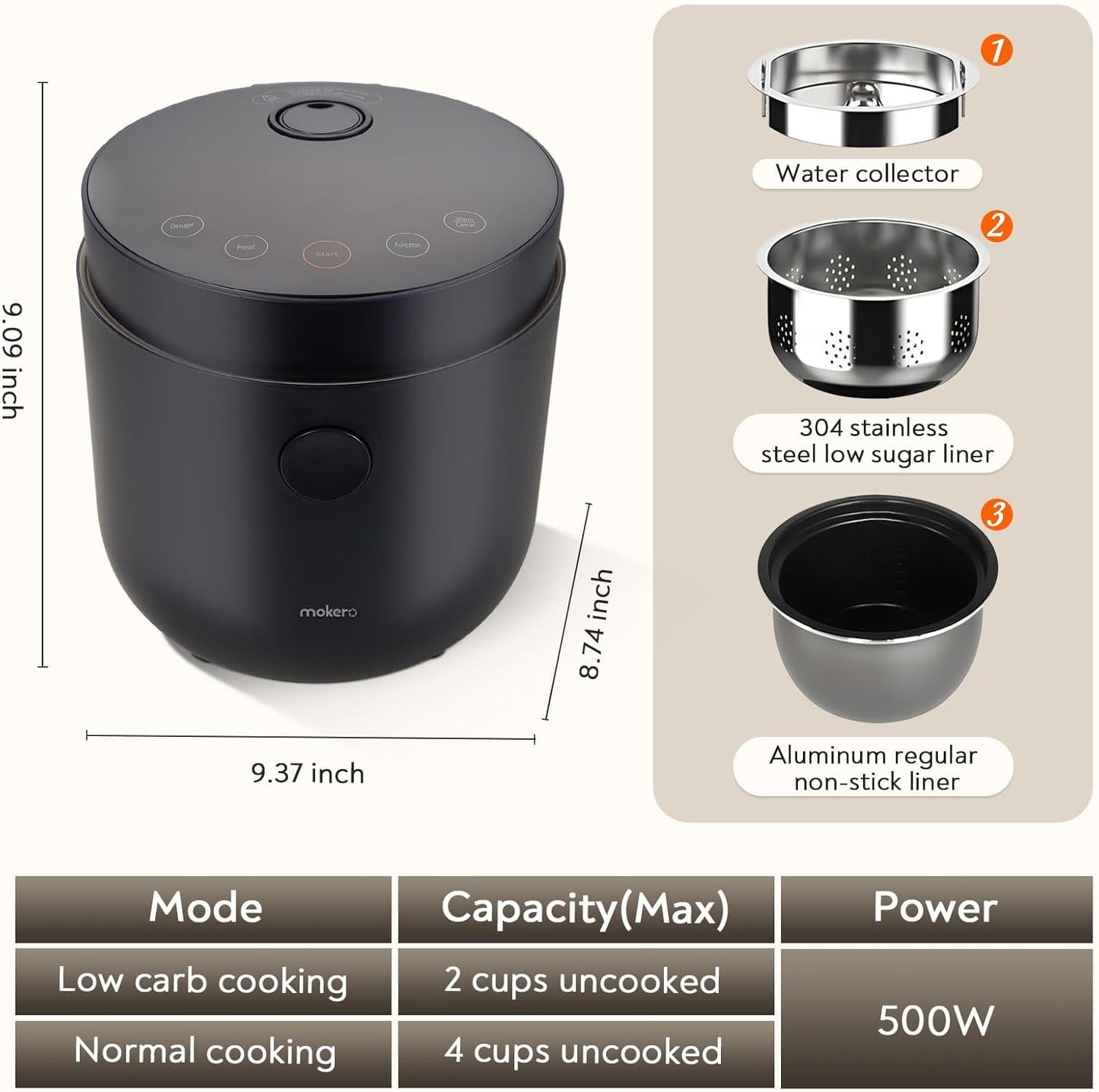 Low Carb Rice Cooker with 2 Cups Uncooked Capacity - Dual Inner Pot Multi-Cooker for Healthy Meals