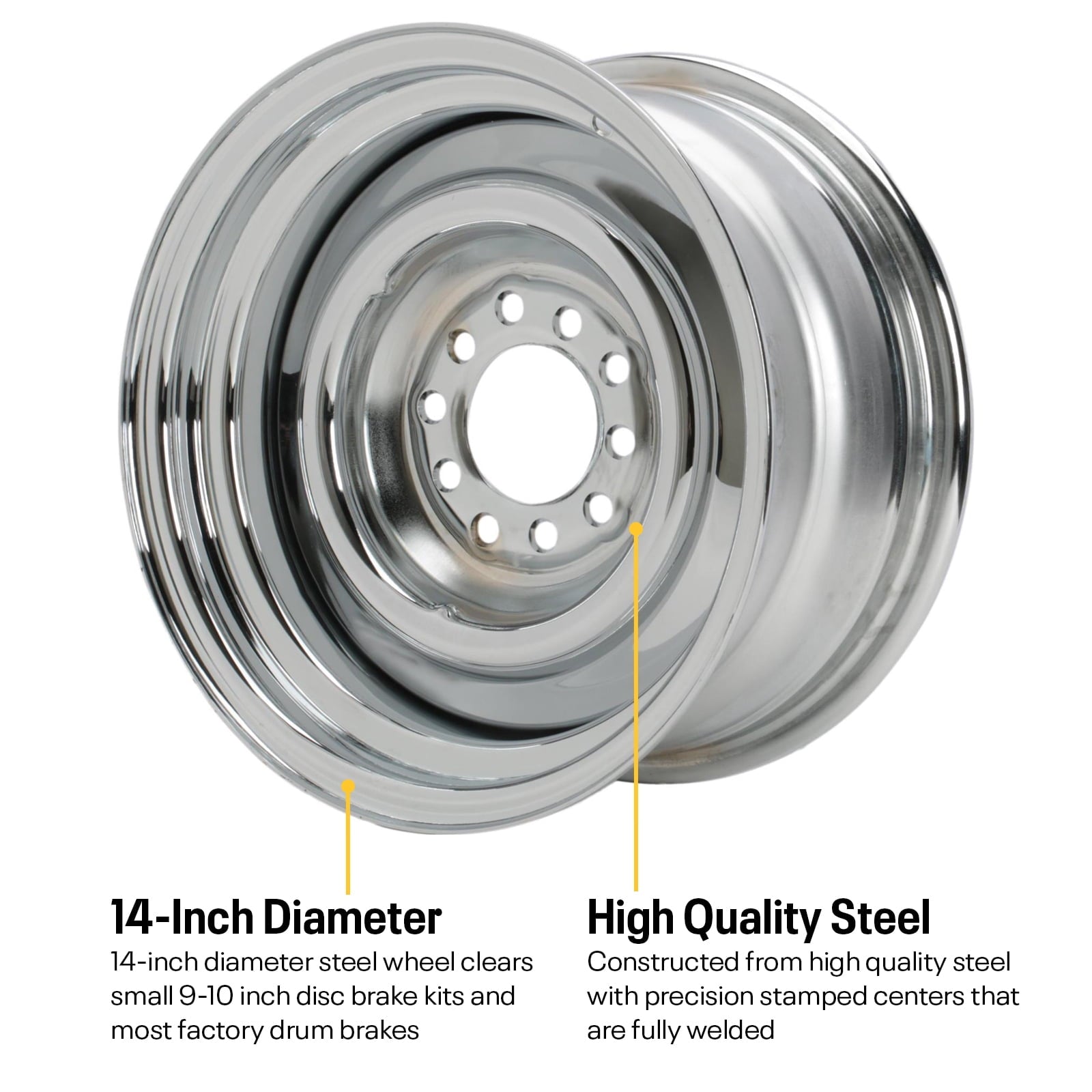 Smoothie 14x7 Plain Steel Wheel, 5 on 4.5/4.75, 4.0 BS
