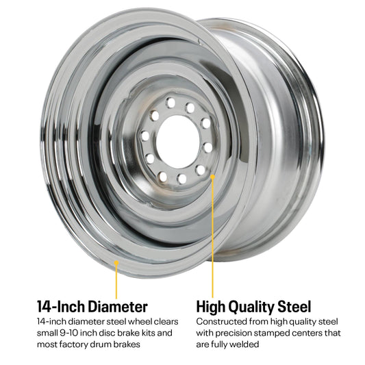 Smoothie 14x7 Plain Steel Wheel, 5 on 4.5/4.75, 4.0 BS