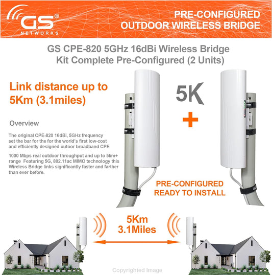 Wireless Bridge Point to Point Outdoor WiFi, Wireless Network Expansion Kit, Long Range High Speed 5G | 2 Units Bridge Kit Complete Pre-Configured - P2P 1000Mbps 5Km (2Pack)