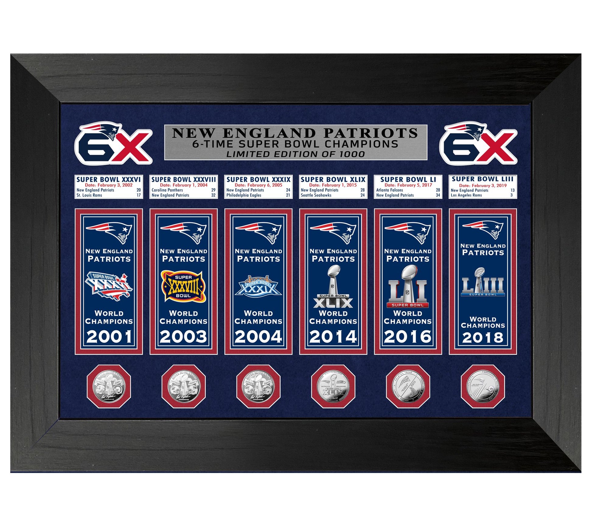 New England Patriots Champions Deluxe Banner Co llection Photo